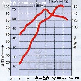 网投十大信誉可靠平台