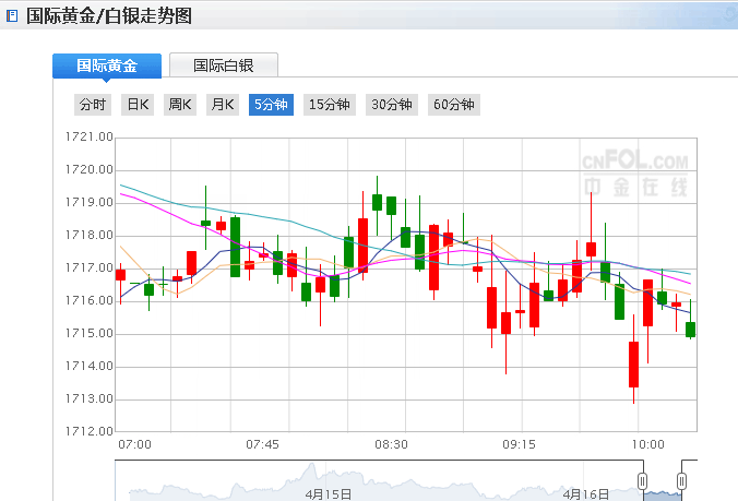 网投十大信誉可靠平台