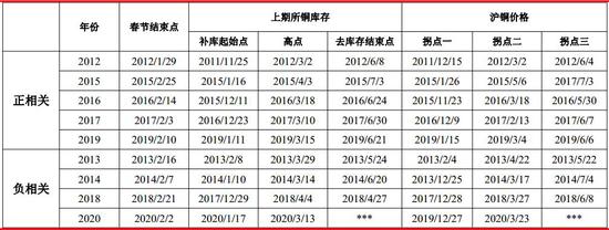 网投十大信誉可靠平台